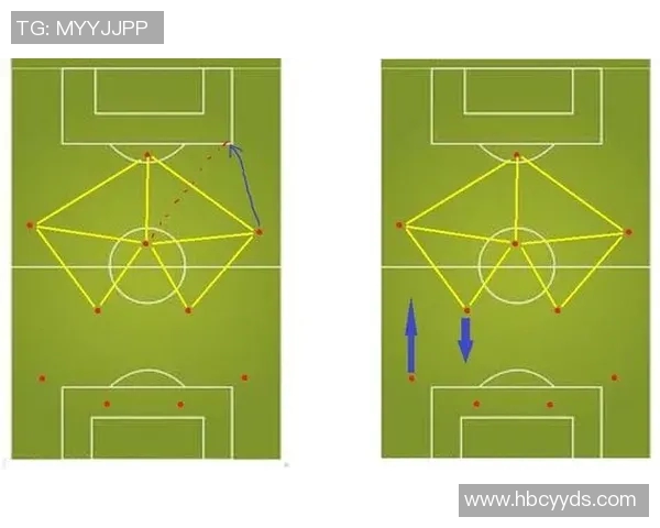 成都足球队战术解析：从阵型到战术执行的全面剖析与展望
